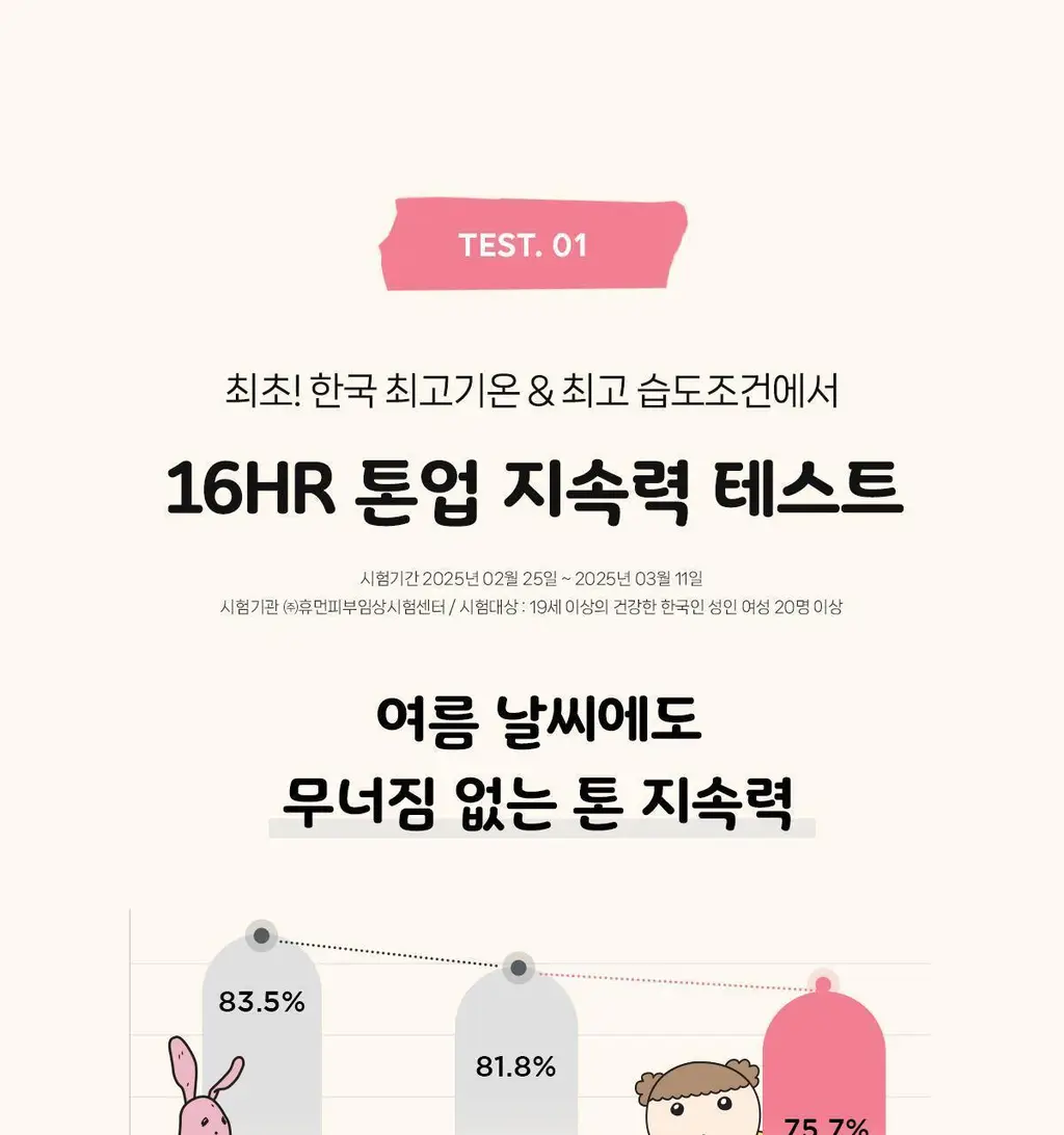 [24시간 톤보정/예쁜속광] 아떼 비건 릴리프 톤업 선 에센스 50ml 기획 4종(베이지/핑크) 상세페이지 56